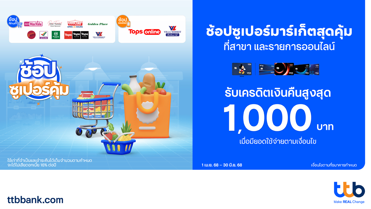 บัตรเครดิต ทีทีบี 'ช้อปซูเปอร์คุ้ม' รับเครดิตเงินคืนสูงสุด 1,000 บาท